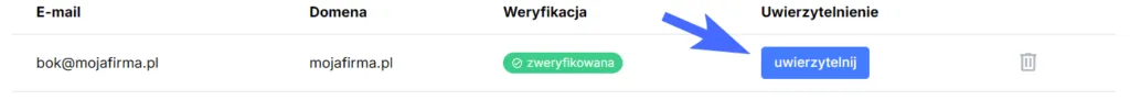 Uwierzytelnienie adresu email