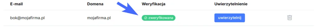 Udana weryfikacja adresu e-mail